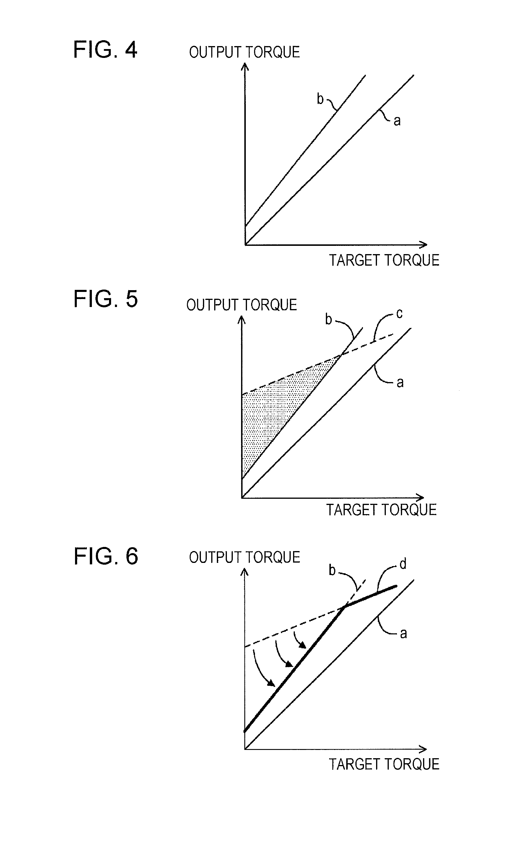 Motor driving control apparatus