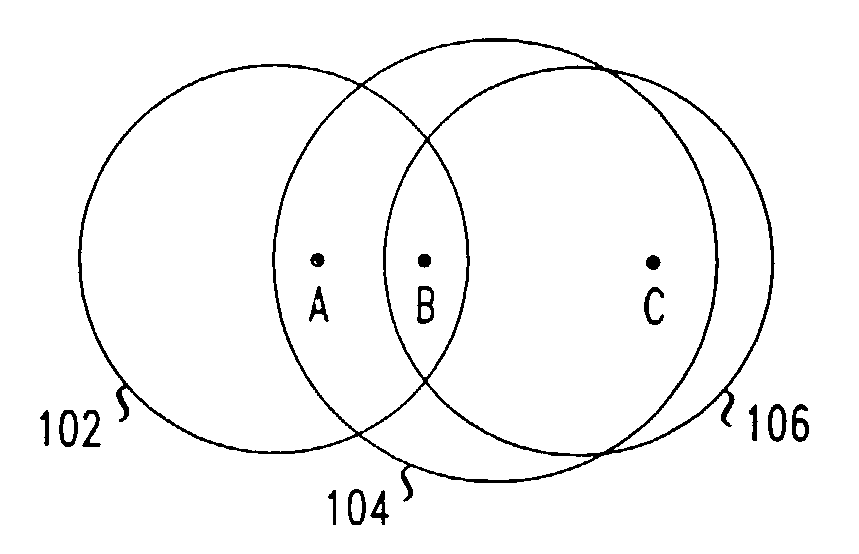 Adaptive power level setting in an ad-hoc wireless network