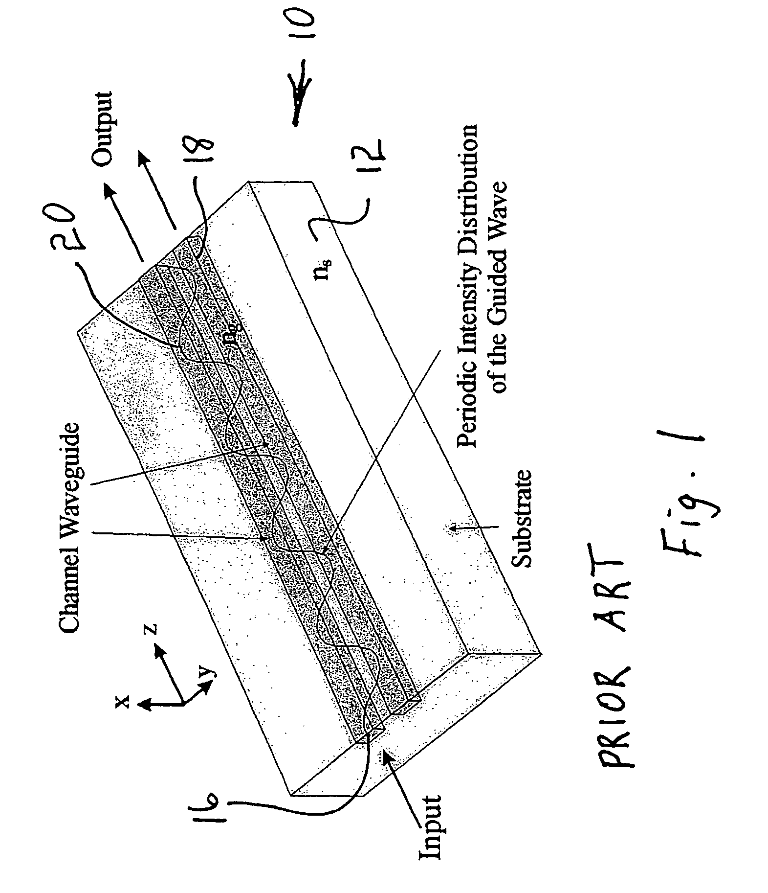 Optical waveguide evanescent ribbon coupler