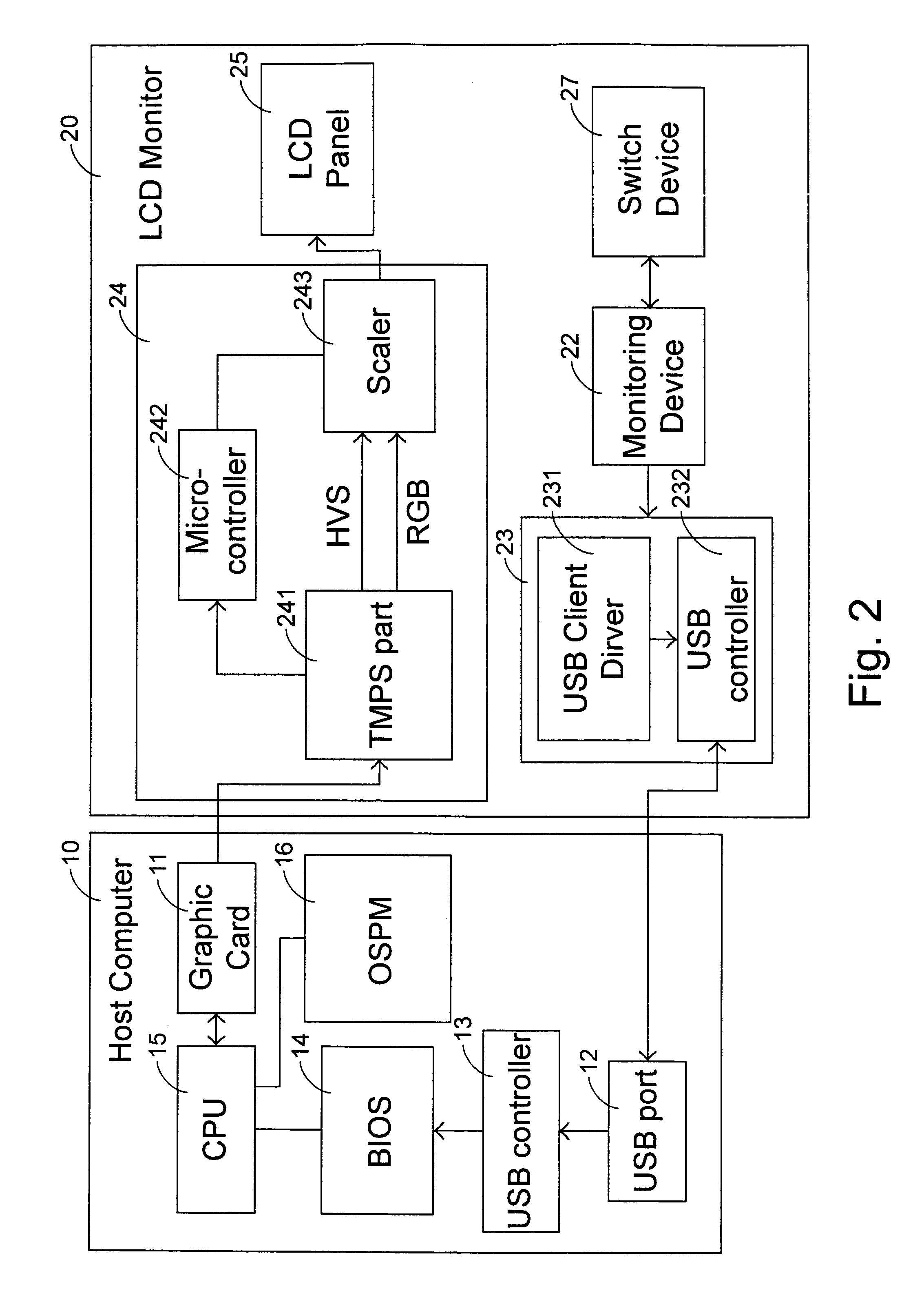 Monitor and method for controlling power-on and power-off of host computer