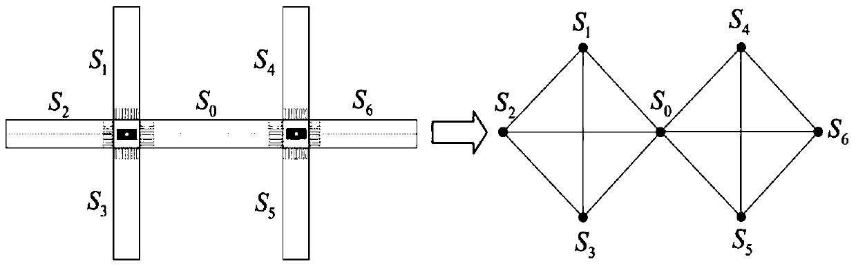 Data transmission system and method based on vehicle-cluster-communication cell three-layer architecture