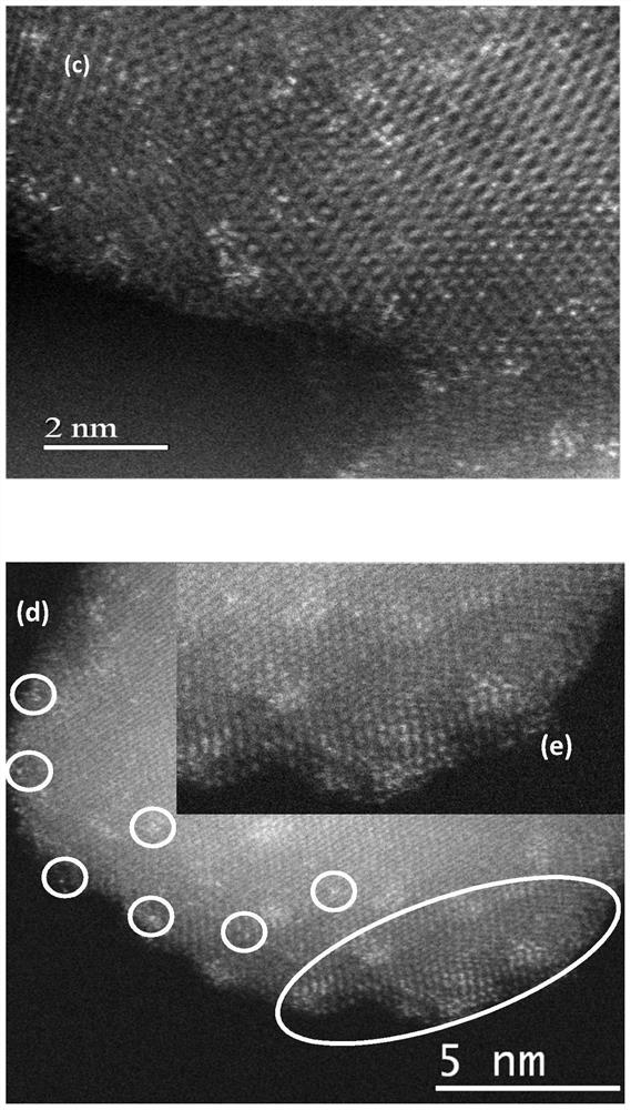 A single-atom dispersed noble metal catalyst and its application