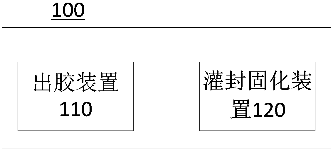 Encapsulation system and method