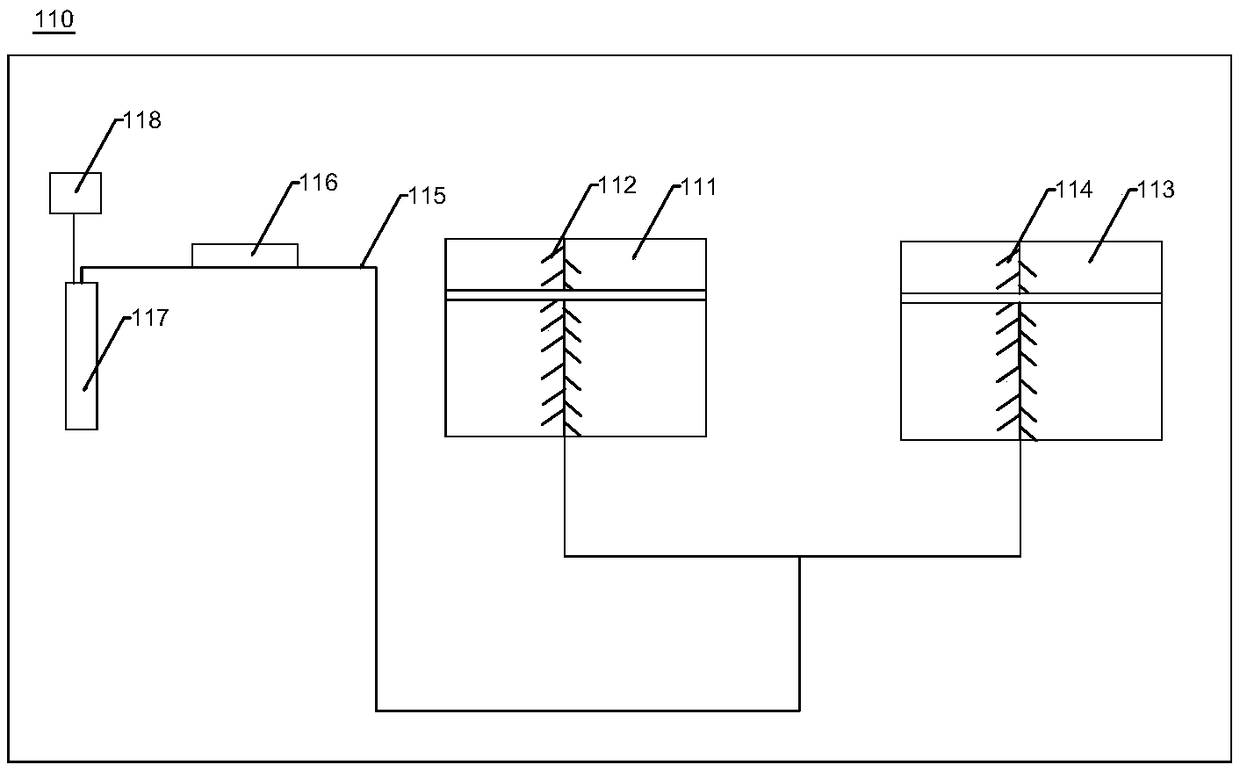 Encapsulation system and method