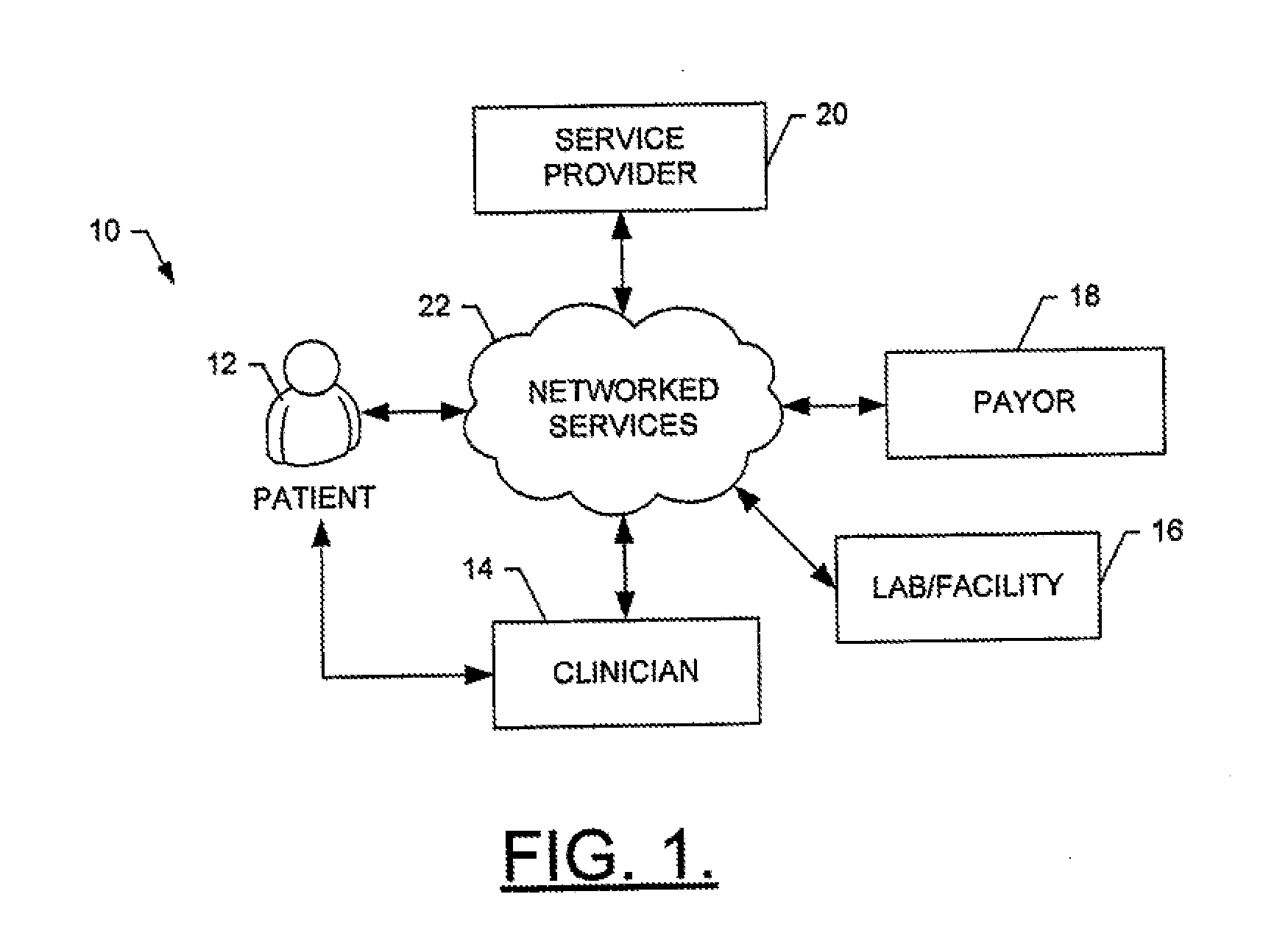 Point-of-care decision support driven auto-adjudication system, and associated method and computer-readable storage medium