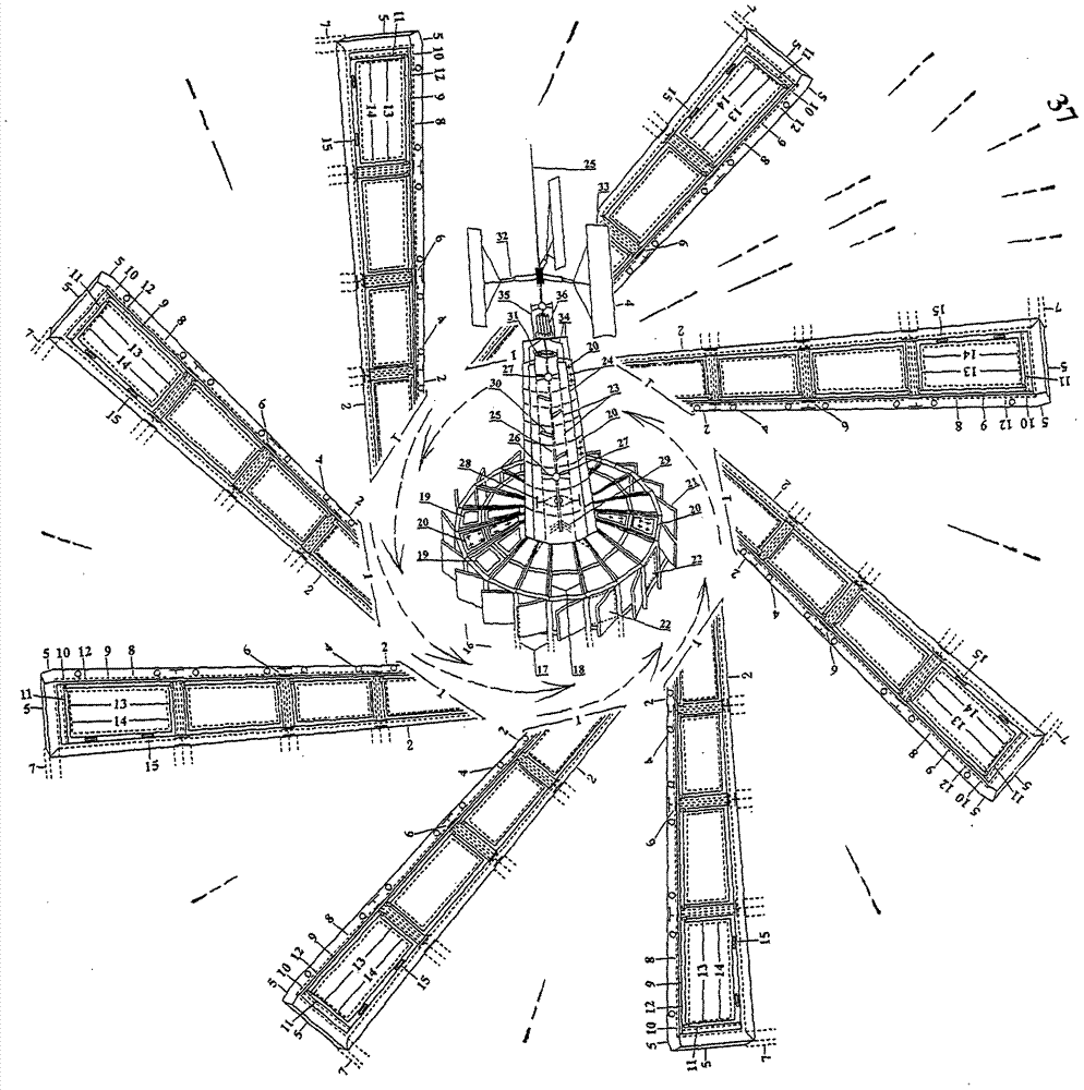 Integration device for optimizing integration engineering of atmospheric motions