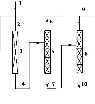 Method for preparing 3, 3, 3-trifluoropropyne through gas-phase dehydrohalogenation