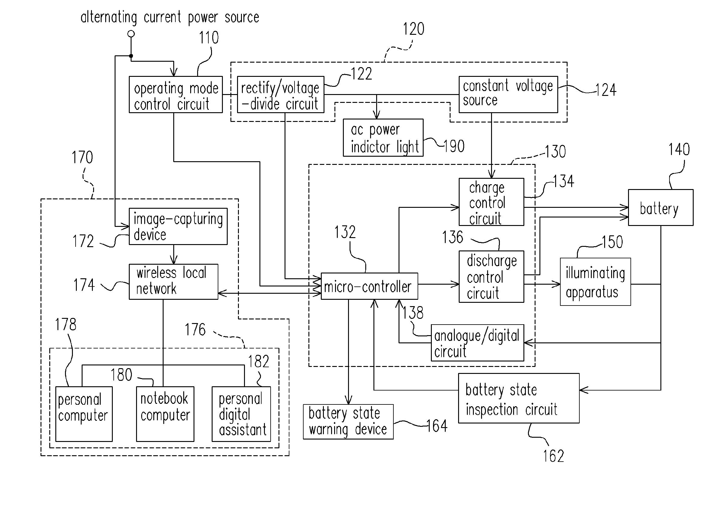 Emergency lighting equipment with automatic charge/discharge and monitoring system