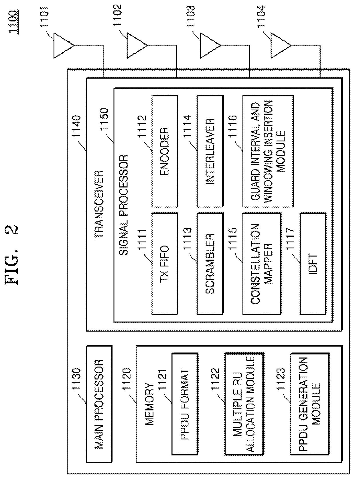 Apparatus and method employing multi-resource unit for user in a wireless local area network