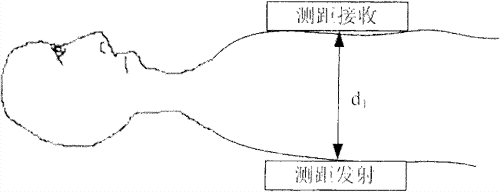 Judging method of external chest compression strength and full-automatic external defibrillator with compression energy calculation and rapid charging function