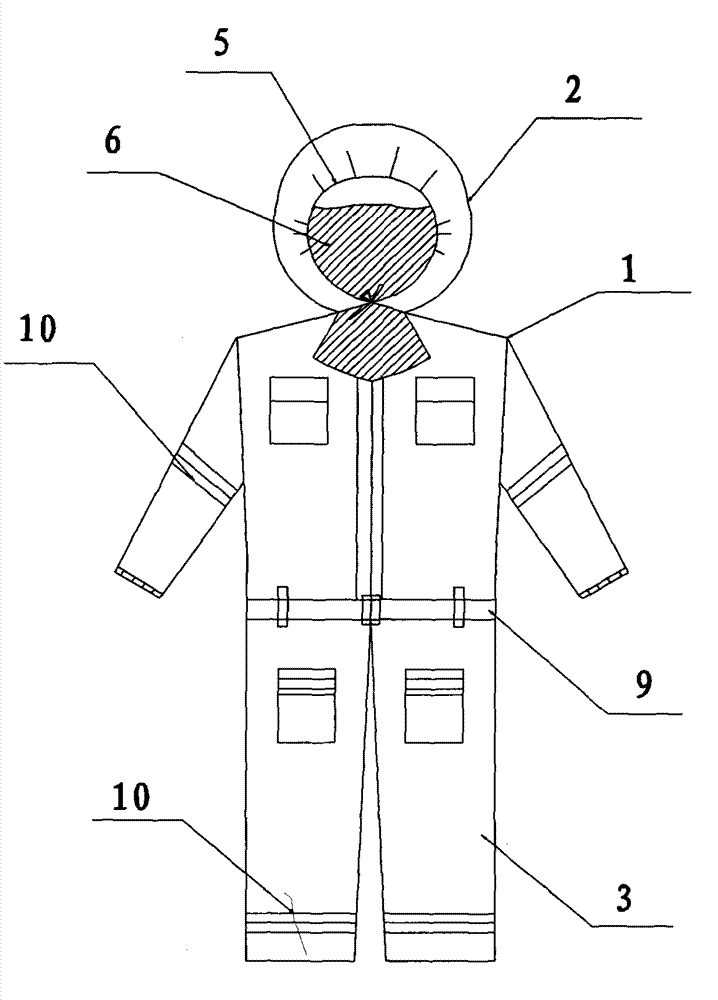 multifunctional protective clothing