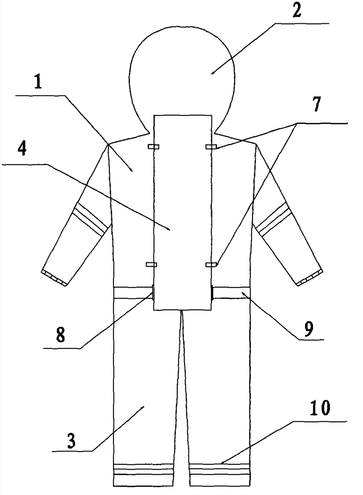 multifunctional protective clothing