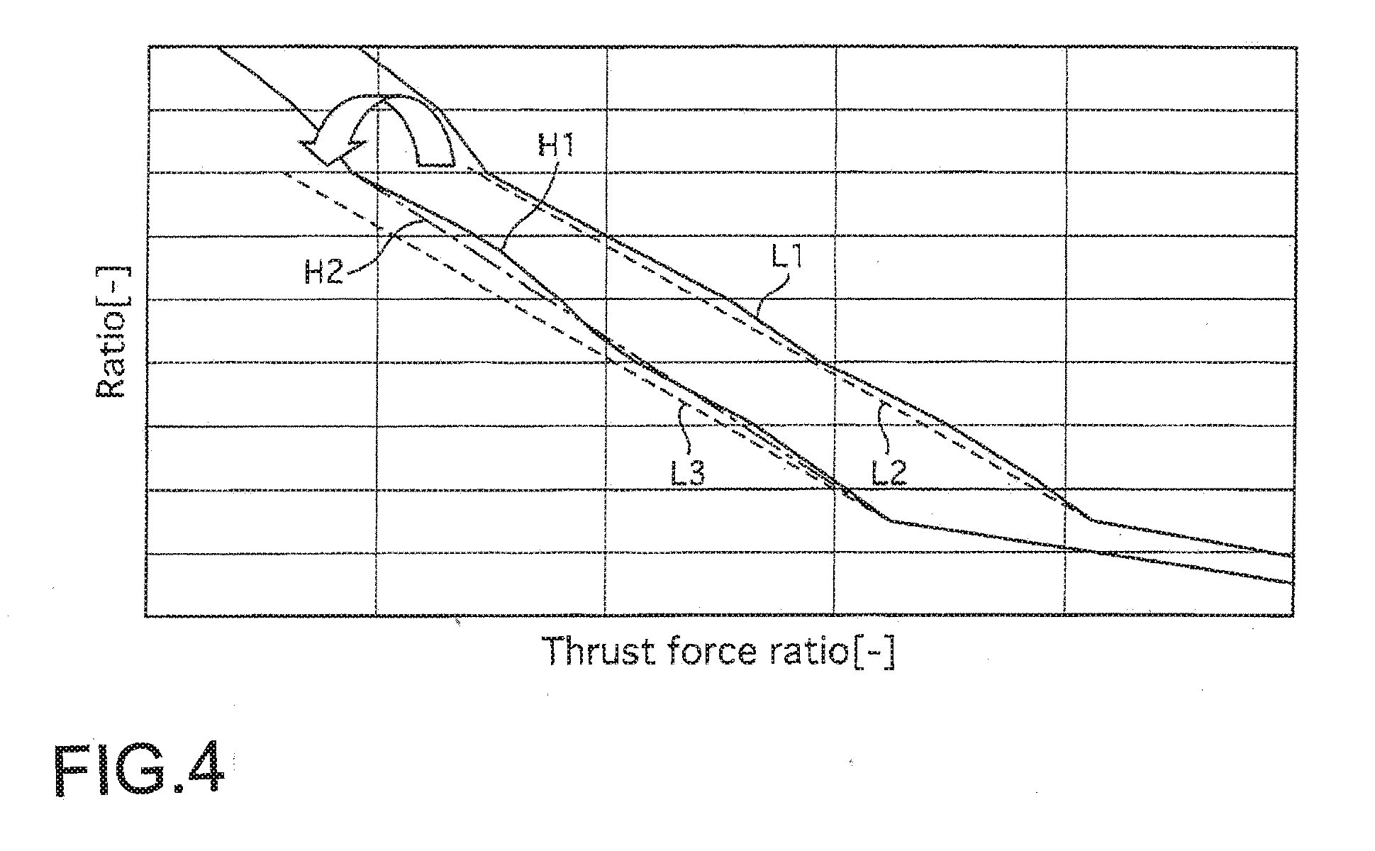 Oil pressure control device for belt-type continuously variable transmission