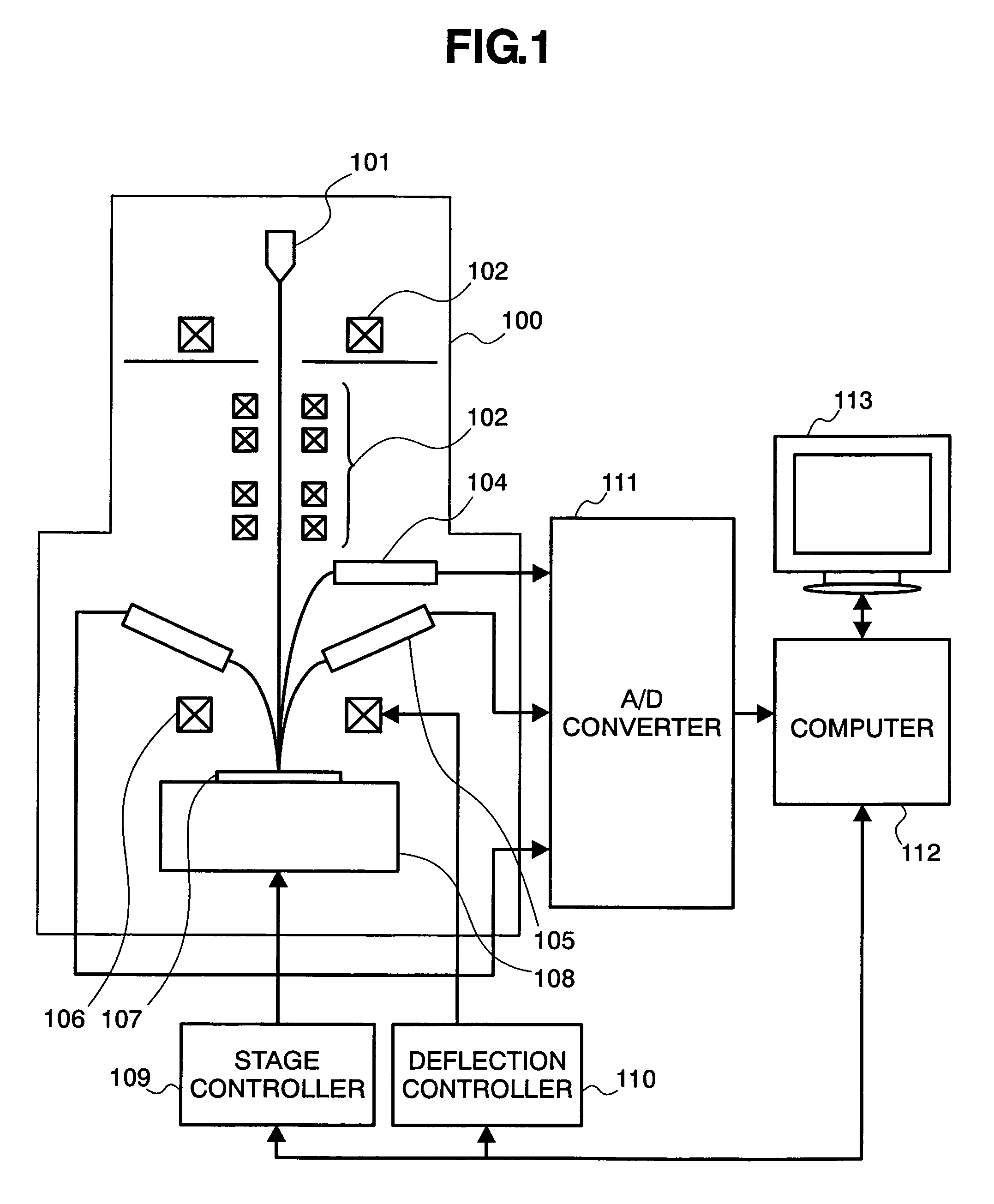 Method and apparatus for reviewing defects of semiconductor device