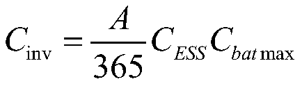 Optimal configuration method and system for energy storage system in virtual power plant based on scene set