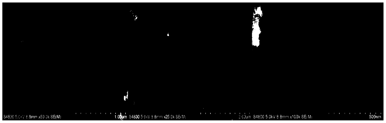 A hierarchical macroporous-mesoporous γ-al loaded noble metal  <sub>2</sub> o  <sub>3</sub> Catalyst and its preparation method