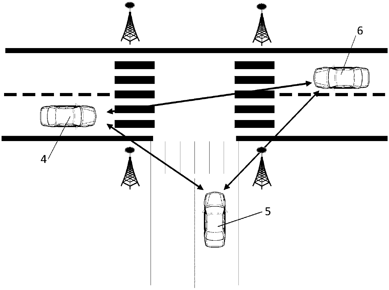 People-avoidance and collision-avoidance system and method for vehicles at crossroad without signal lights