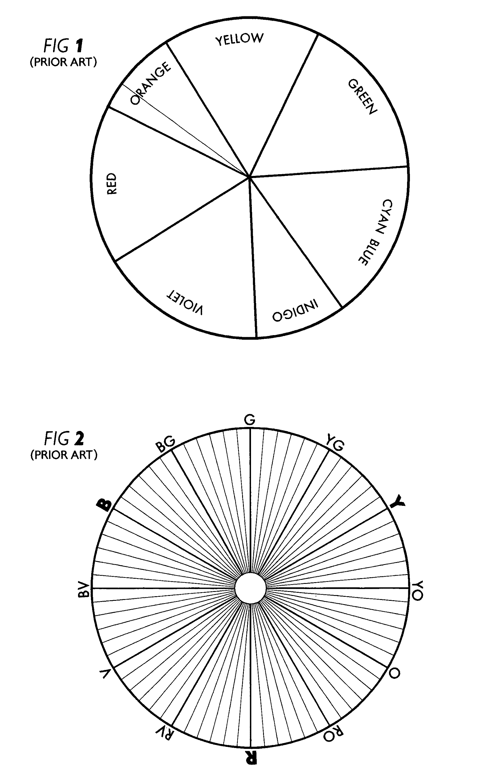 Artists' color display system