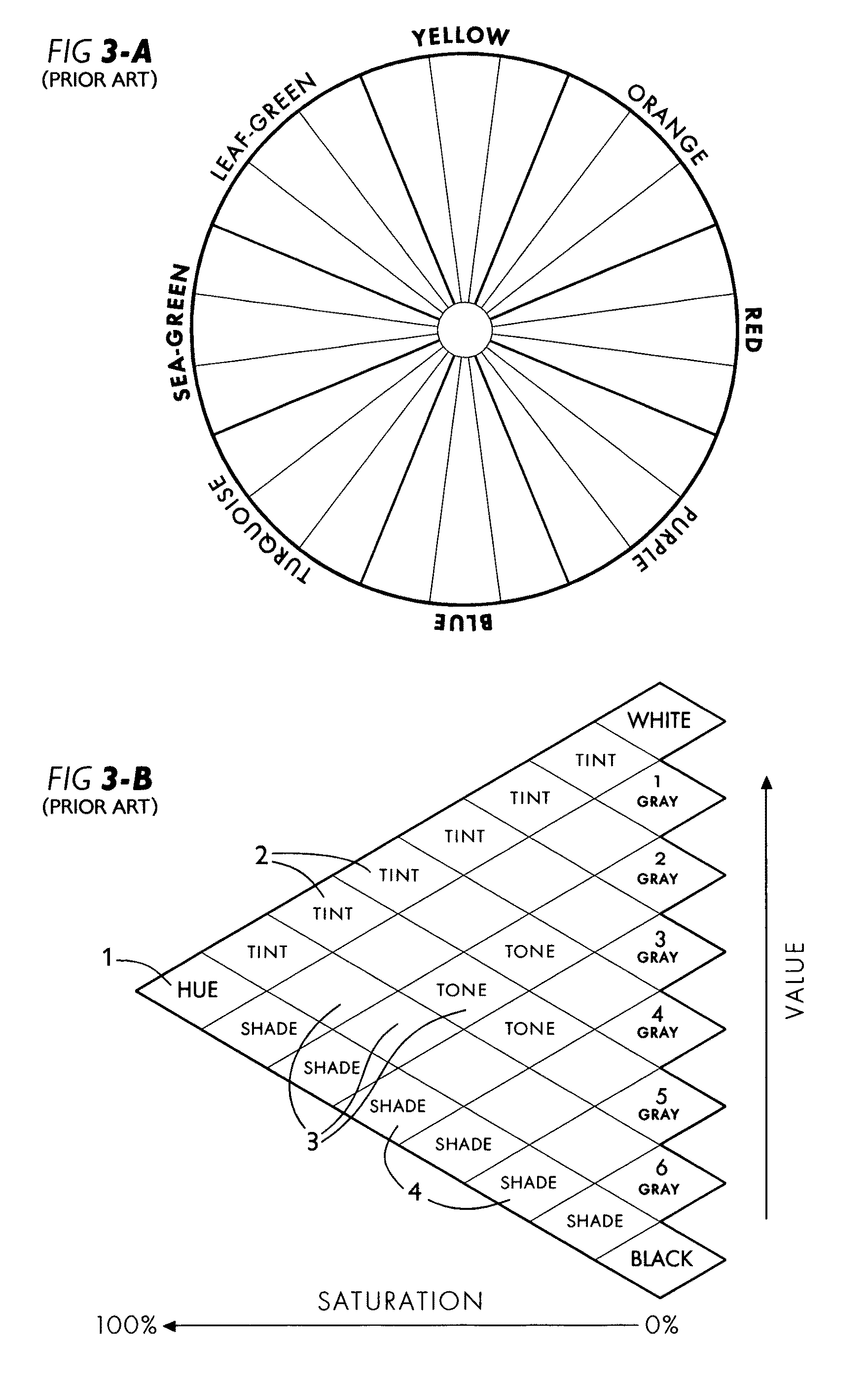 Artists' color display system