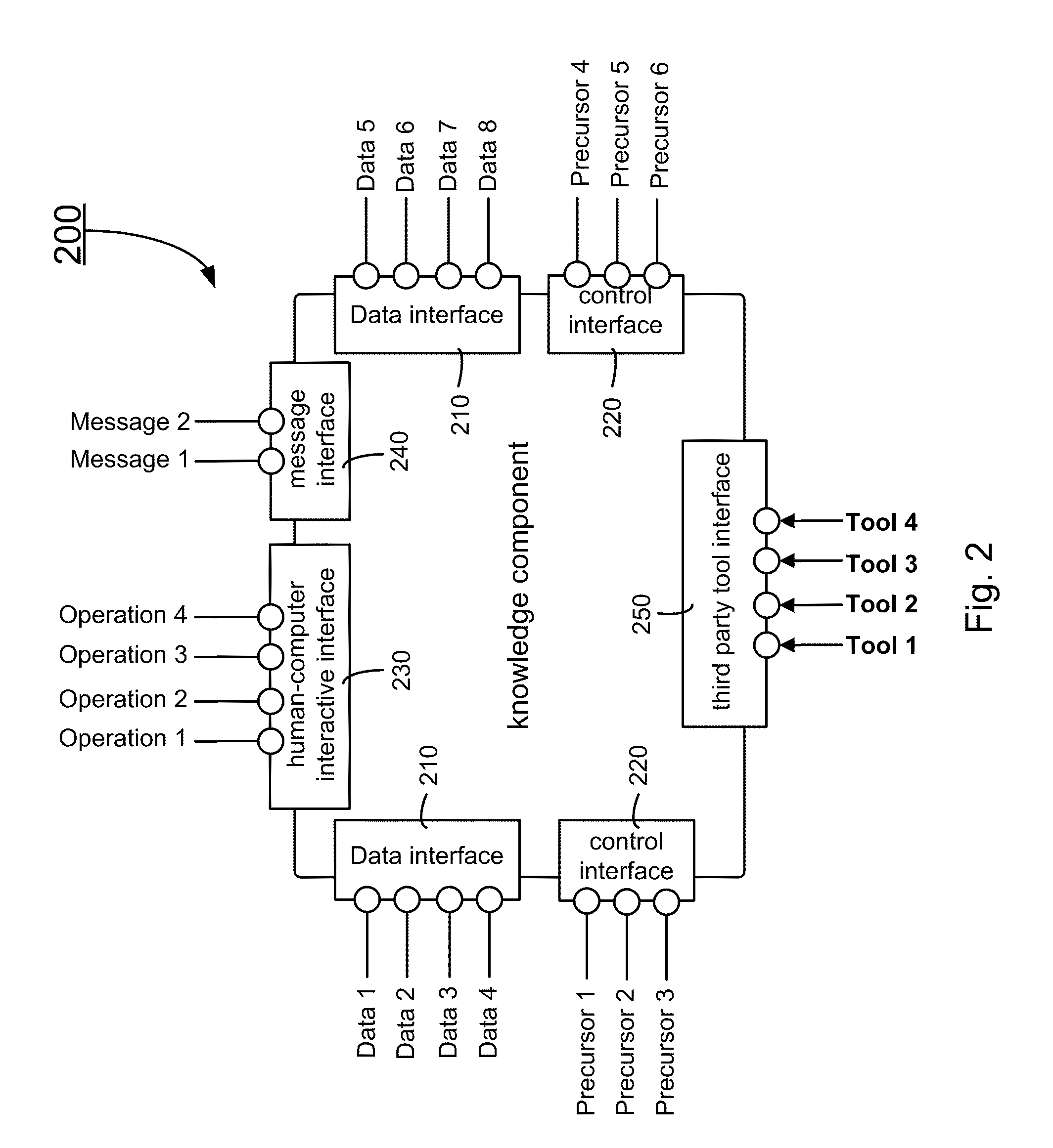 Method and system of knowledge component based engineering design