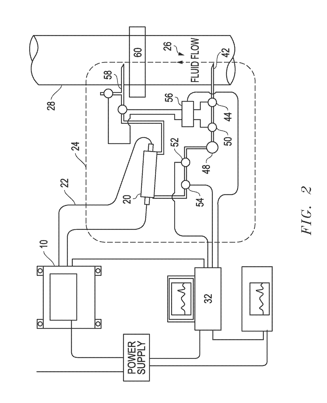 System and method for determining vapor pressure of produced hydrocarbon streams via spectroscopy