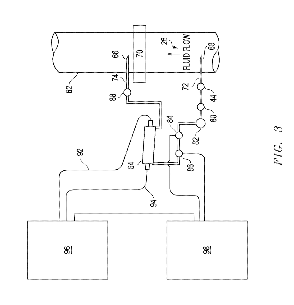 System and method for determining vapor pressure of produced hydrocarbon streams via spectroscopy