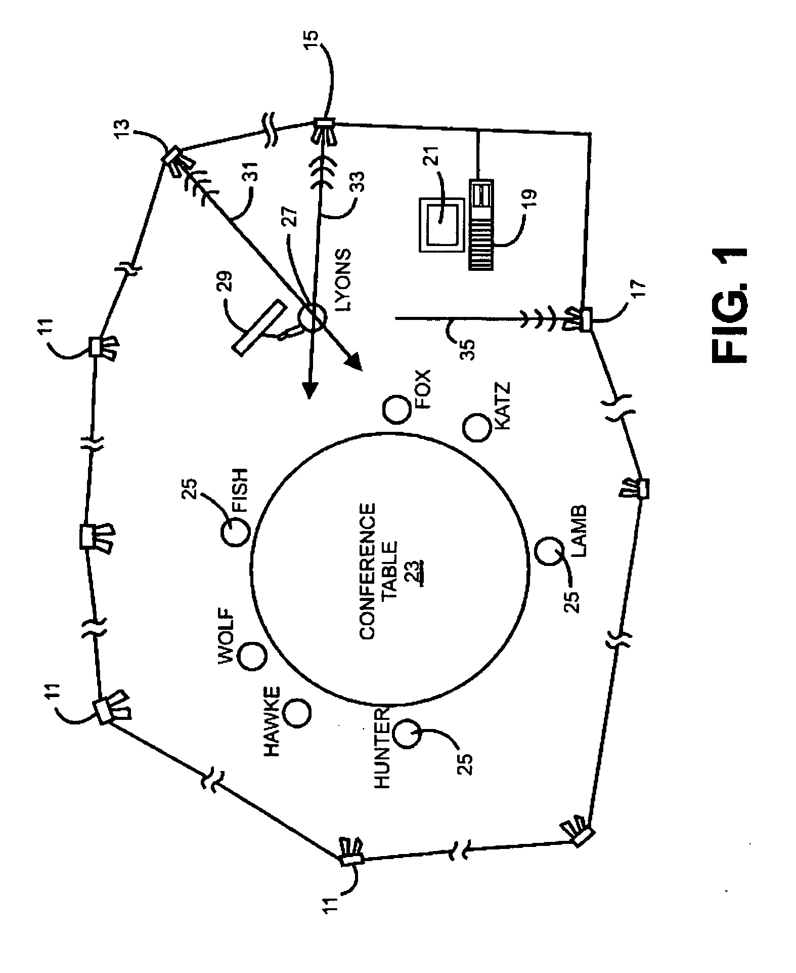 Visualization and annotation of the content of a recorded business meeting via a computer display