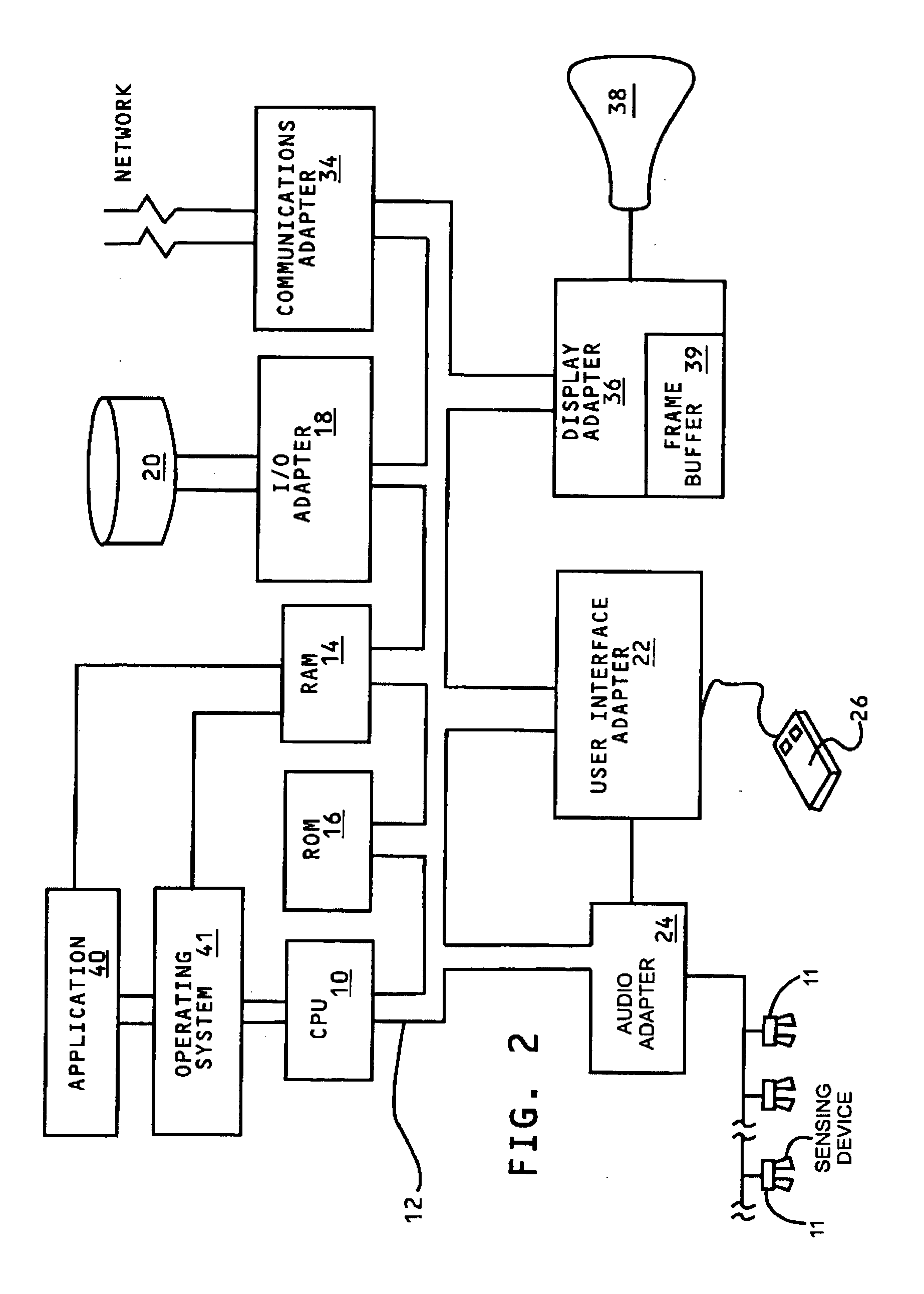 Visualization and annotation of the content of a recorded business meeting via a computer display