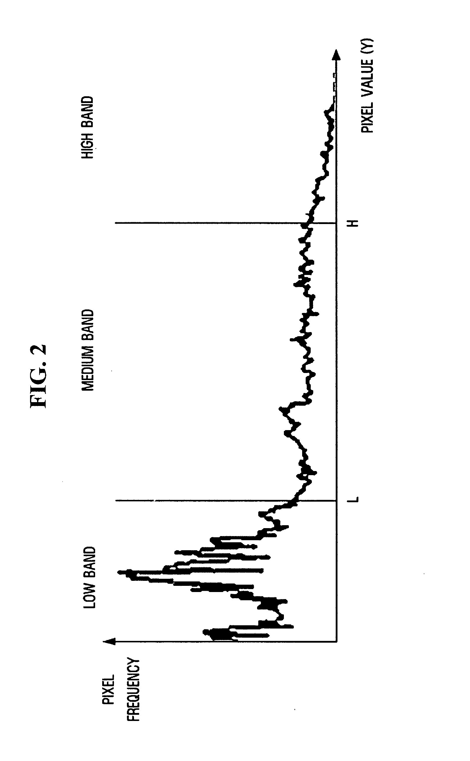 Image display device and image display method supporting power control of multicolor light source