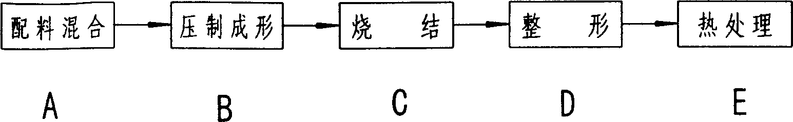 Powder metallurgy internal hilical gear, and its manufacturing method and die using same method