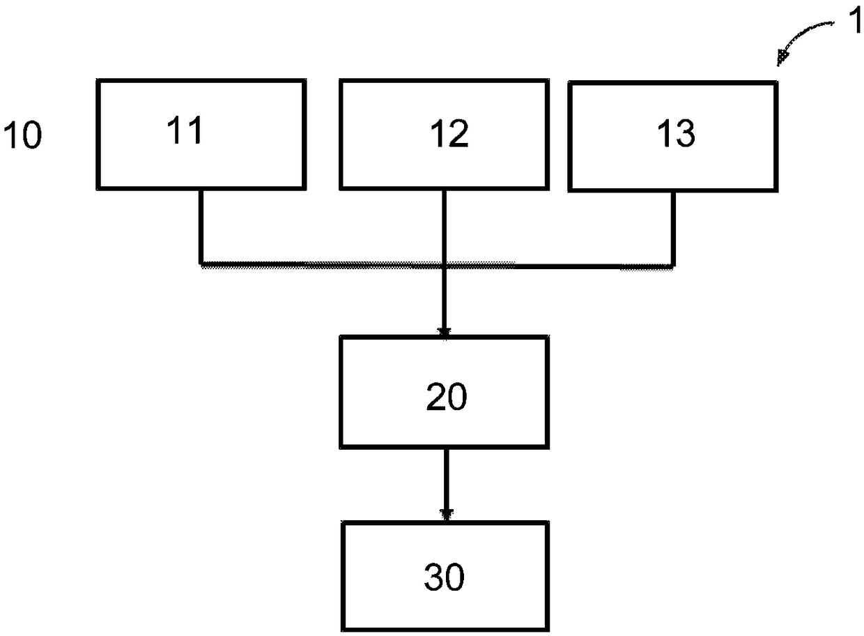 Queue jumping early warning system and method