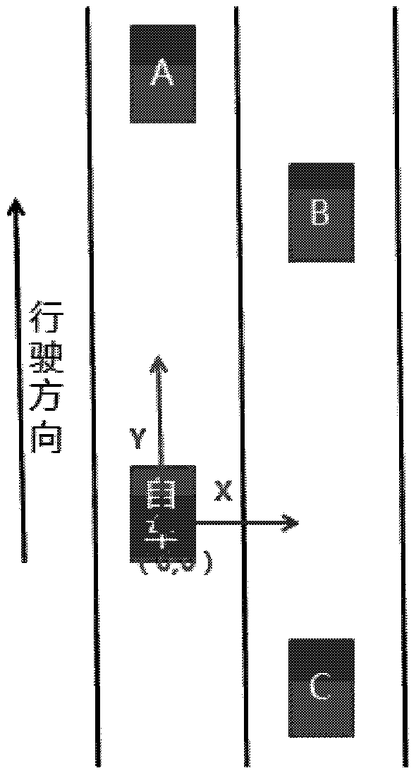 Queue jumping early warning system and method