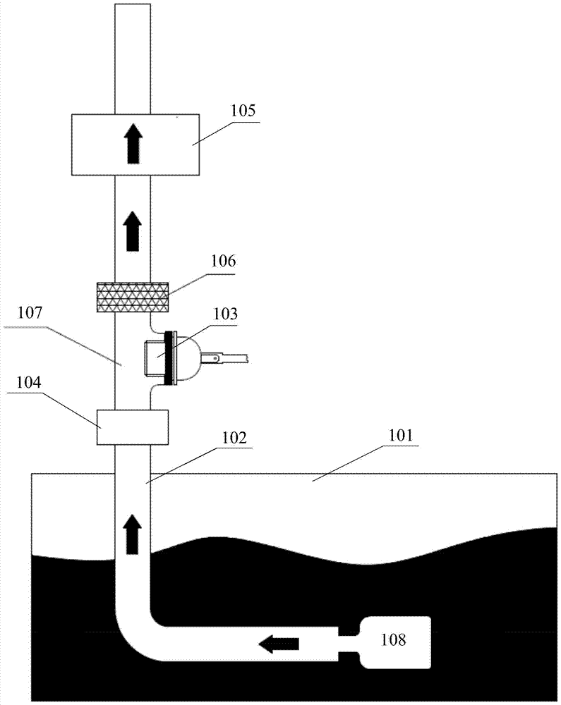 Chainsaw with oil alarm