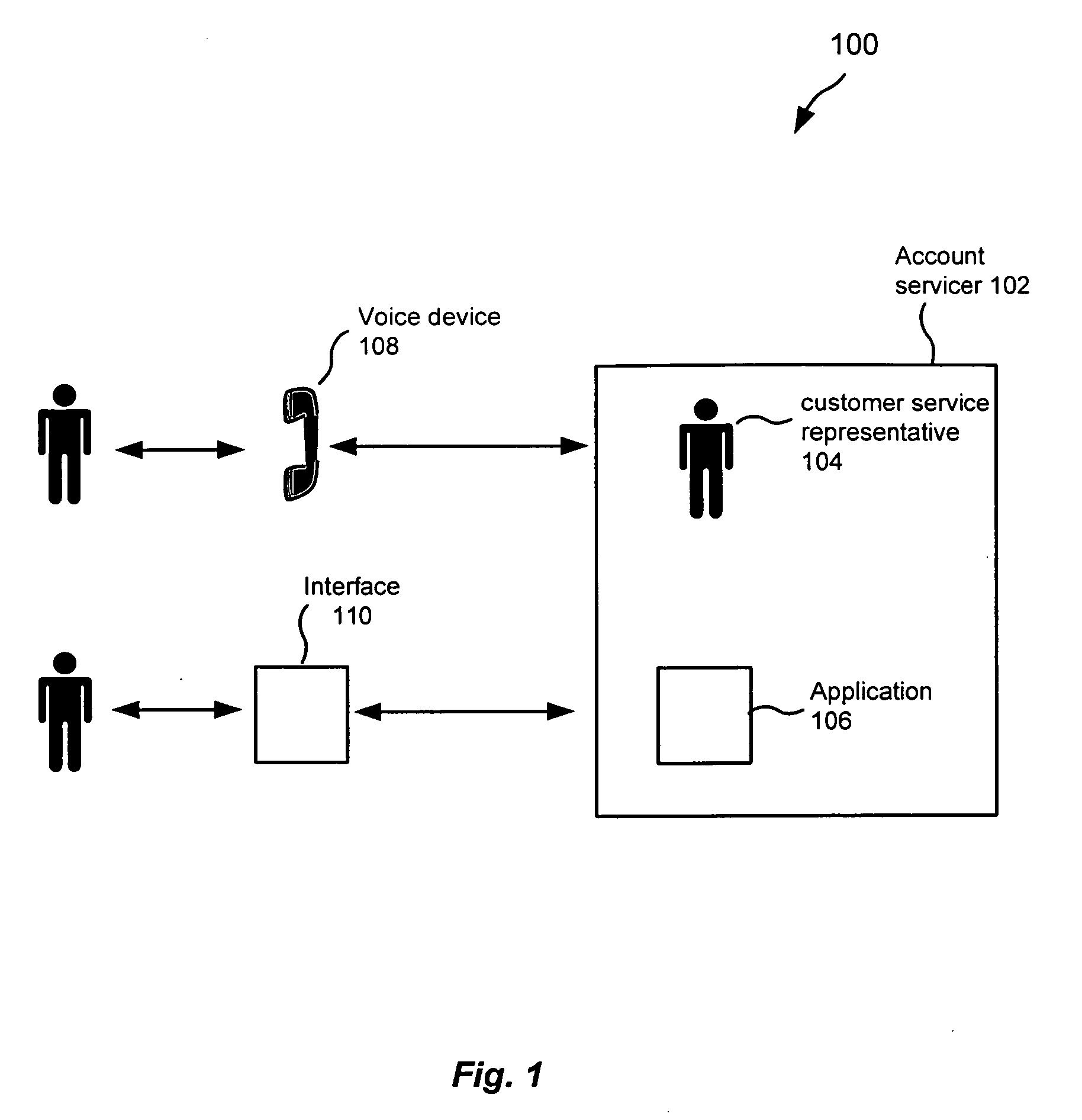 Method and system for facilitating switching of financial institution accounts