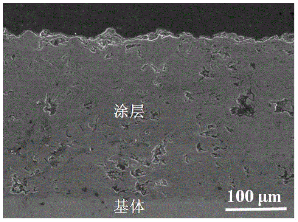 Ti3SiC2-based composite material coating and plasma spray in-situ reaction preparation method thereof