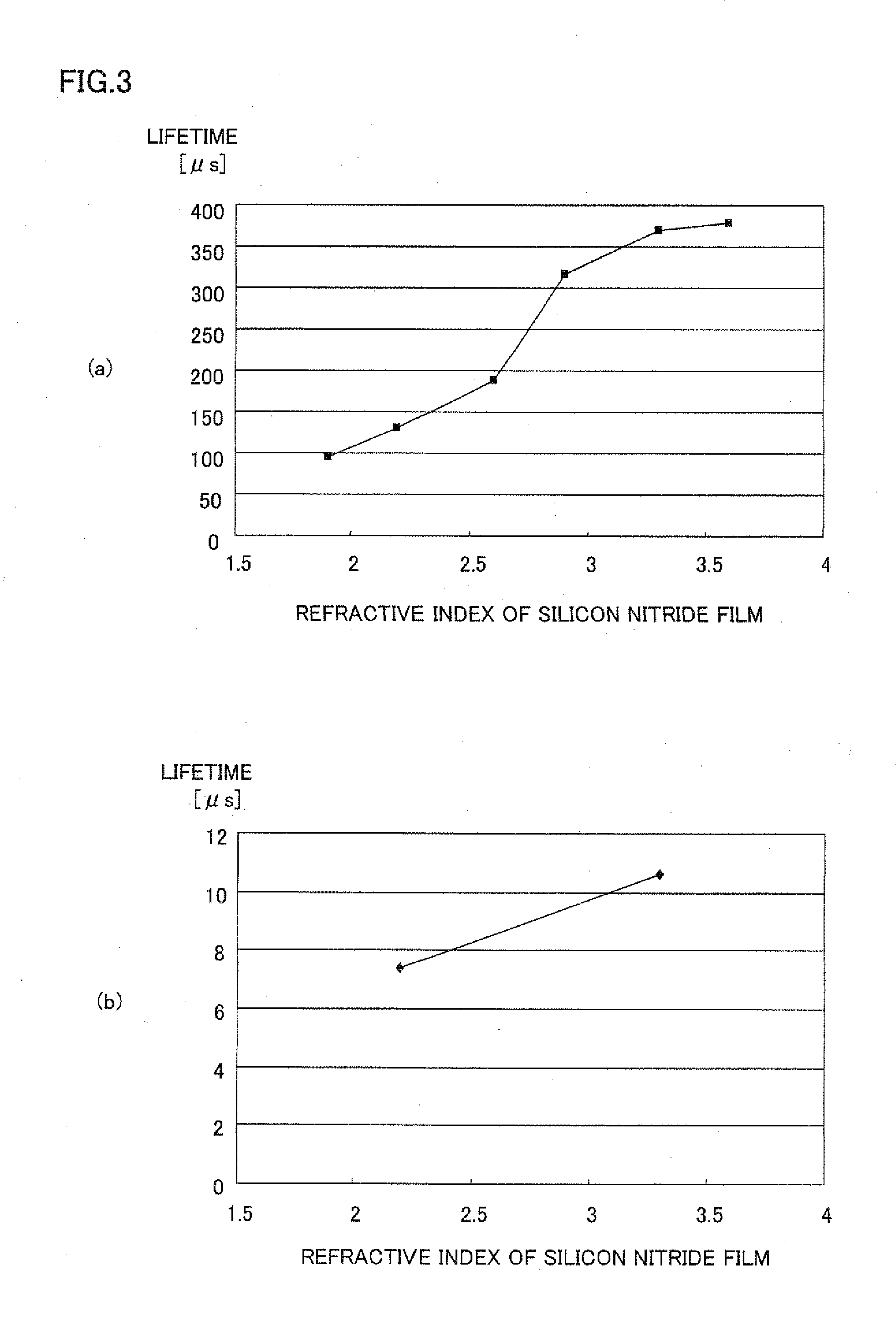 Solar cell and method of manufacturing the same