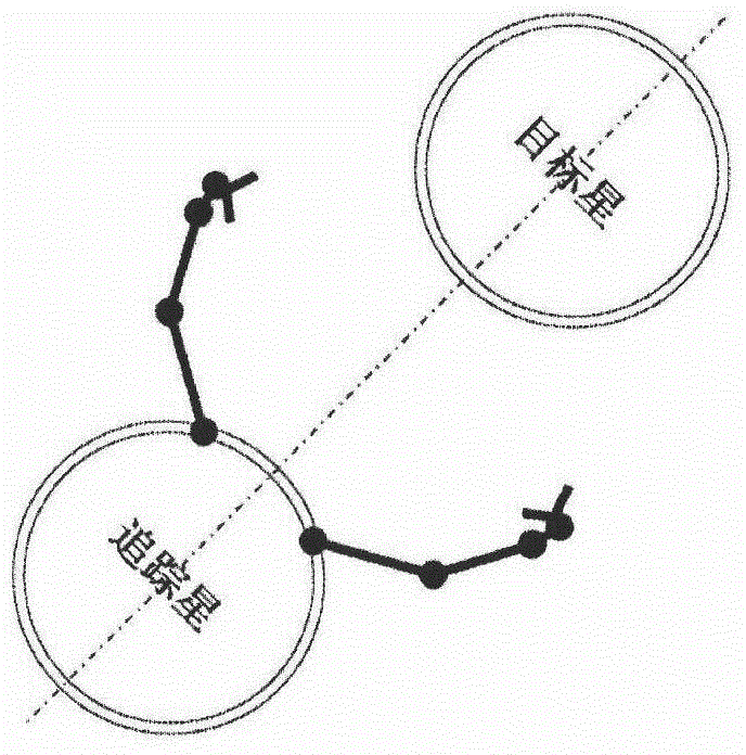 Control method for mechanical arm capture test on air-floating tables