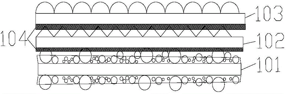 Multi-function composite optical membrane capable of replacing diffusion plate and manufacturing method thereof, and display screen