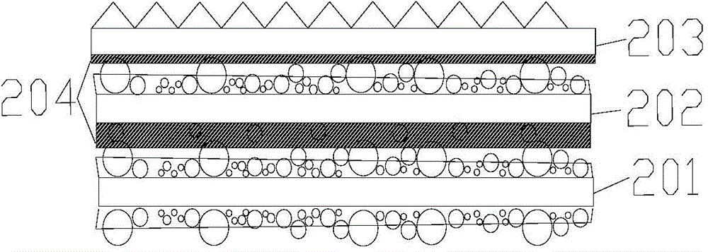 Multi-function composite optical membrane capable of replacing diffusion plate and manufacturing method thereof, and display screen