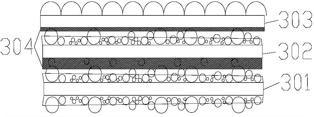 Multi-function composite optical membrane capable of replacing diffusion plate and manufacturing method thereof, and display screen