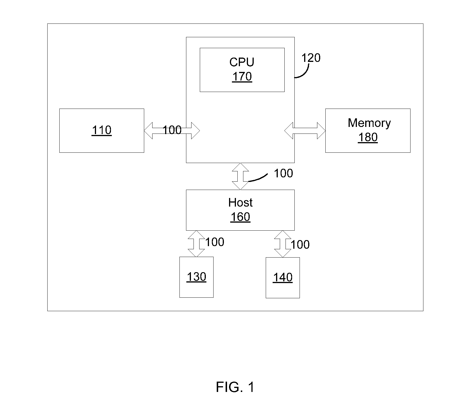 Hot plug process in a distributed interconnect bus