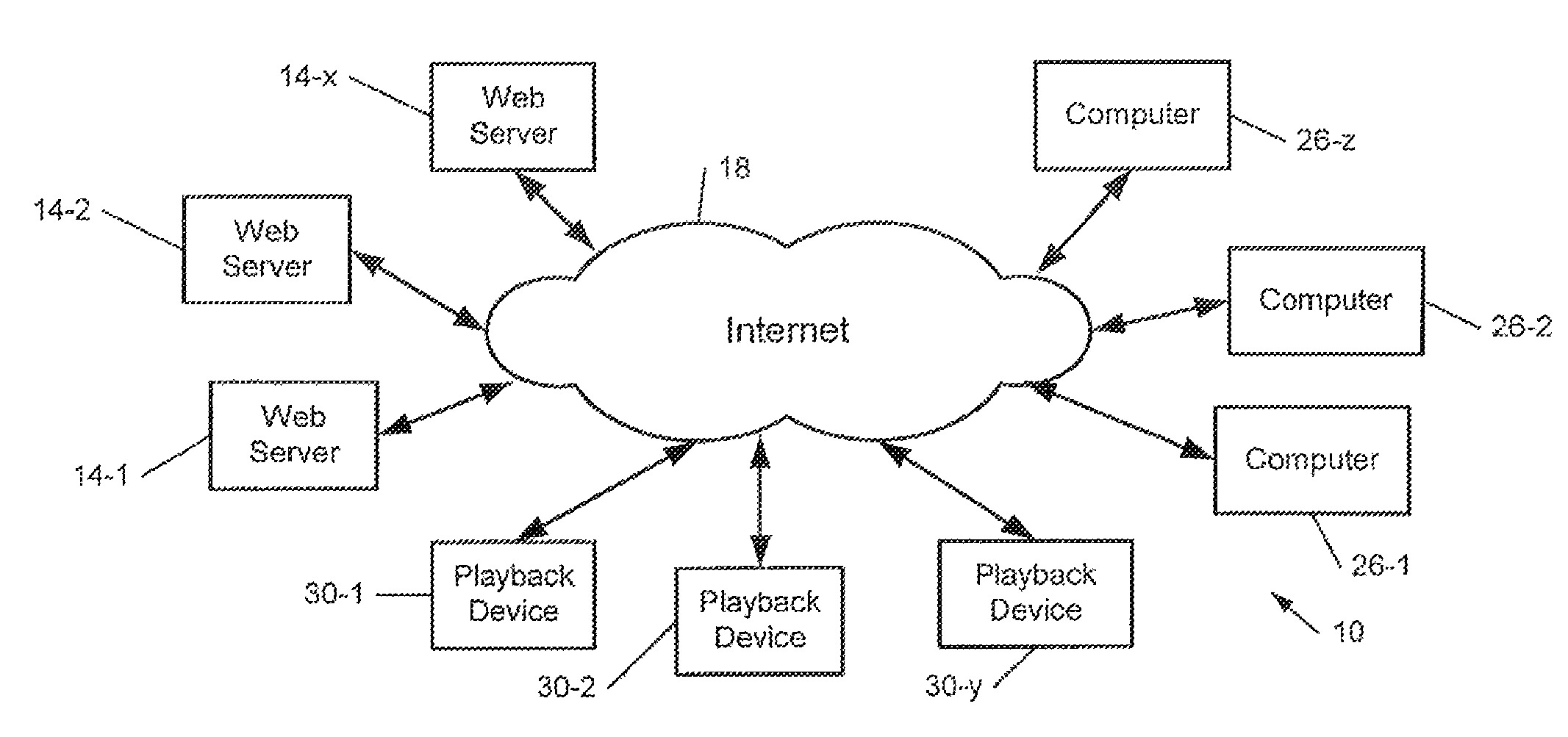 Distributed control for a continuous play background music system