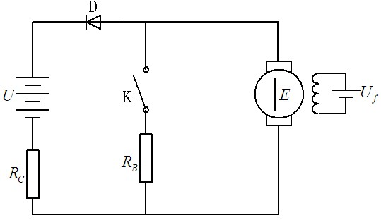 Brake energy feedback control method of pure electric automobile