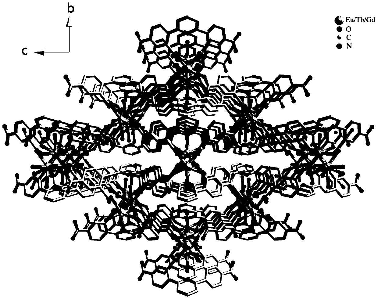 A kind of ternary rare earth organic framework crystal material, its synthesis method and application