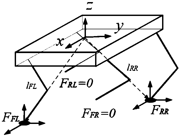 Multi-legged robot joint control method and device and multi-legged robot