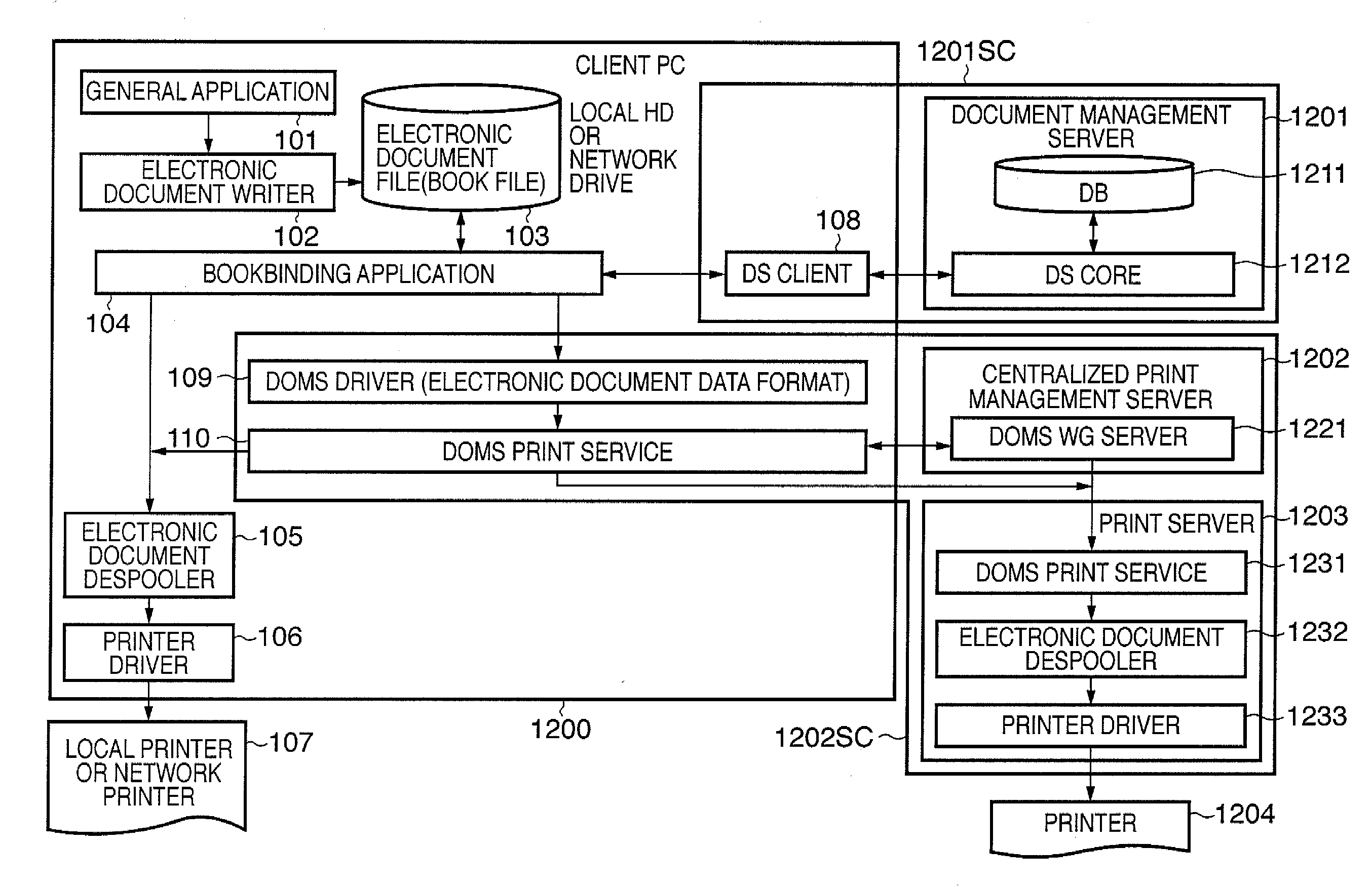 Information-processing apparatus and method