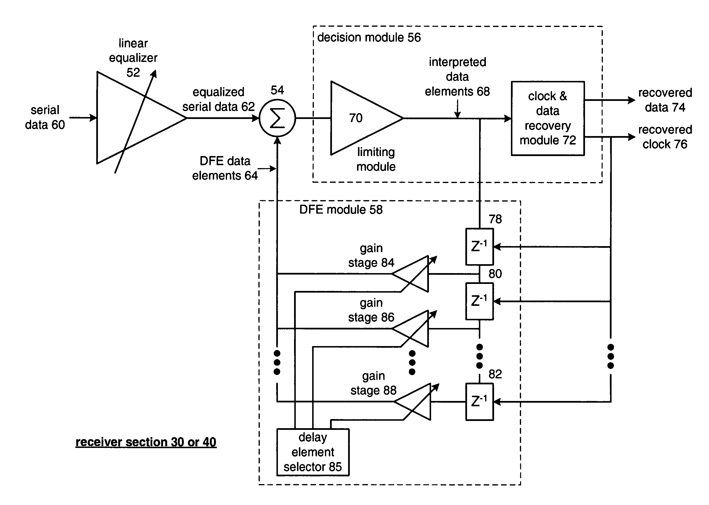 Combined decision feedback equalization and linear equalization