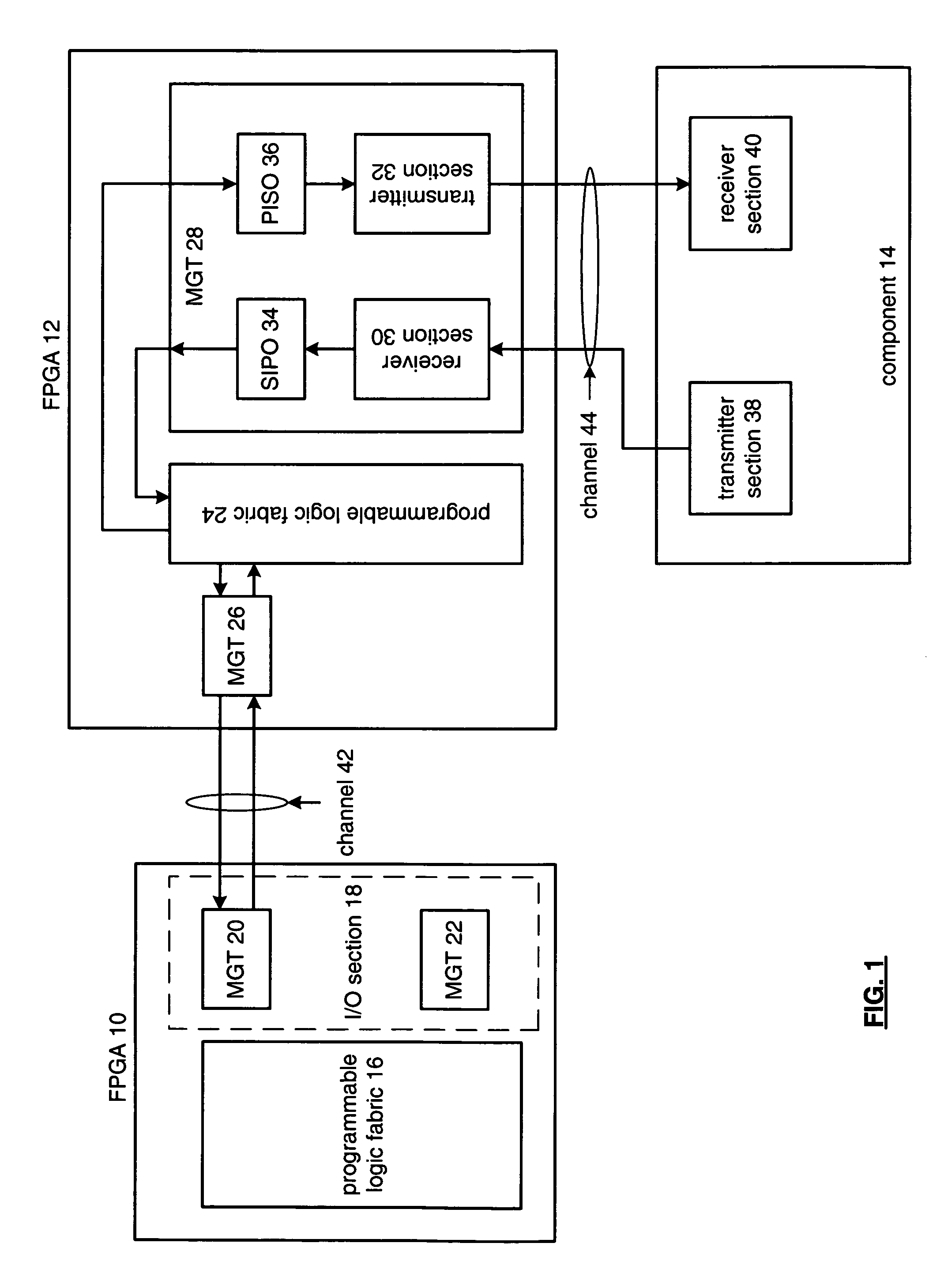 Combined decision feedback equalization and linear equalization