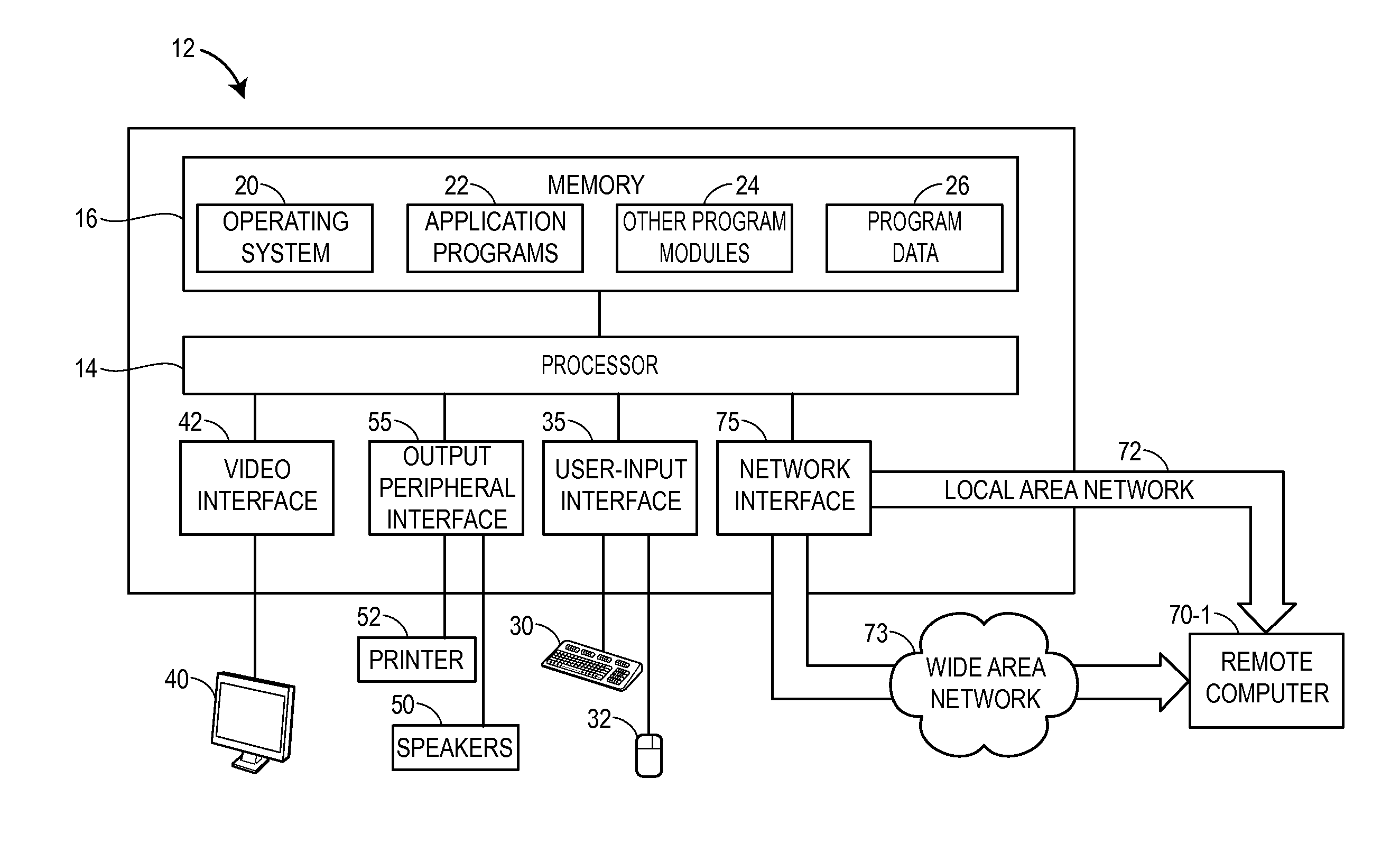 Supervised machine learning technique for reduction of radiation dose in computed tomography imaging