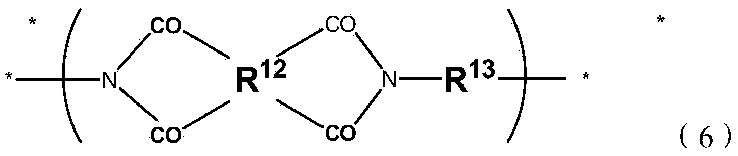 Resin composition for lithium ion cell positive electrode